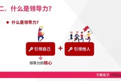 张畅《内向孩子养育秘籍：6大优势挖掘×5大困境突破》