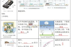 2025高考物理回归课本与教程——以图说法，图说物理教材