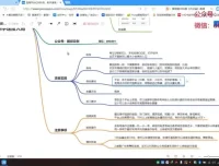 搬运视频红利期全攻略：实现日赚300+