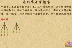 乐乐课堂北京版初中数学7 – 9年级动画课程