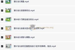 胡涛小学数学二年级暑假班课程