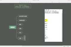 淘宝无货源精细化运营实战陪跑课：538节系统课程