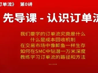 熊猫交易学社黄金VIP系统课：SMC订单流