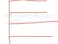 恩爸学习力六步法：小学生寒假逆袭学习方案