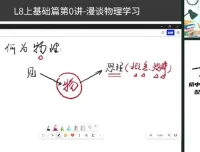 胡小群初二物理上册基础与拓展课程