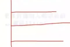 恩爸学习力六步法：小学生寒假逆袭学习方案