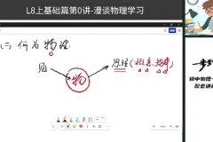 胡小群初二物理上册基础与拓展课程