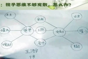 凯叔零基础亲子思维导图全攻略课程