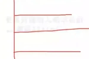 恩爸学习力六步法：小学生寒假逆袭学习方案