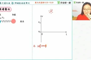2024高三物理杨会英4大秒杀技巧课程：天体双星、竖直圆、动态平衡、碰撞