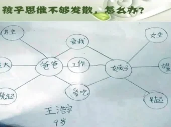 凯叔零基础亲子思维导图全攻略课程