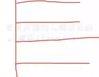 恩爸学习力六步法：小学生寒假逆袭学习方案