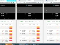 国内问卷调查创业教程：助小白日入1k的稳定指南