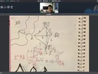 孙维刚小初高数学全体系课程：从基础到高阶，全面提升数学思维