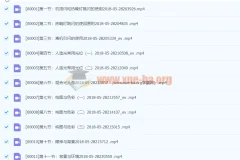 吞像摄影 – 袁洁人像摄影必修课：摄影技巧进阶提升