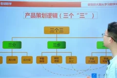 北大胡涛1-6年级数学思维训练全套课程