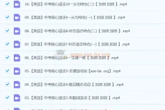 2024中考英语语法一本通课程