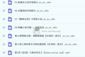 初一语文秋季自招S课程（沪教部编版）-王秋雅