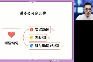 朱汉祺高二英语寒假班：阅读写作与语法突破课程
