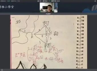 孙维刚小初高数学全体系课程：从基础到高阶，全面提升数学思维