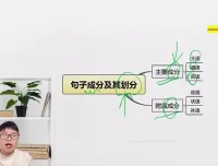 梓墨文言文阅读提升课：语法+真题+技巧全攻略