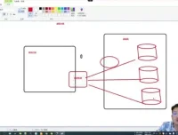 MySQL数据库实战教程：从入门到精通