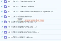 马凯鹏2024高三高考化学A+寒假班