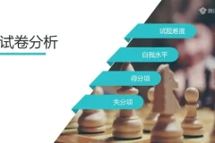 学习力特训30讲：清北学霸整合高效学习系统，助力小初高学生成绩跃升