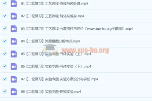 马凯鹏2024高三高考化学A+寒假班