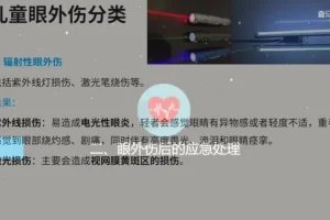 儿童护眼必修课：近视防控与18种眼疾早期识别指南