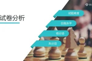 学习力特训30讲：清北学霸整合高效学习系统，助力小初高学生成绩跃升