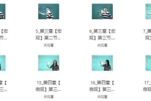 刘晓燕高中英语解题技巧视频课程配套讲义