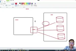 MySQL数据库实战教程：从入门到精通