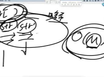 算法与数据结构全攻略：从基础到高级技巧