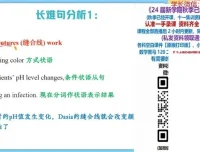 2024高一英语秋季提升班：古蓉蓉精讲笔记与技巧突破