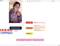 KK电商实战课：小红书与抖音选品运营及爆款打造