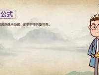 乐乐课堂：动画历史大百科（6 – 15岁适用）