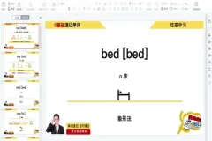 琦哥英语314记忆法：高效单词速记技巧