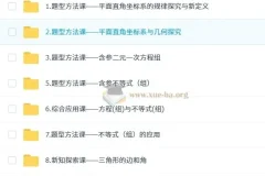 朱韬初一数学培训班（春下·全国版·A+）