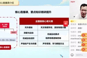 杜春雨初二物理S班2022暑假全国版课程
