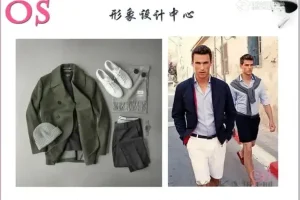 男士形象提升VIP课程：全方位打造卓越形象指南