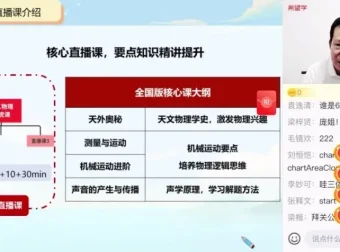 杜春雨初二物理S班2022暑假全国版课程