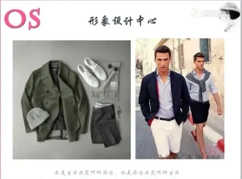 男士形象提升VIP课程：全方位打造卓越形象指南