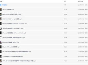小王子ComfyUI系统课：全面掌握AI绘画与视频生成技巧