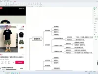 抖音服装混剪打卡营第三期：男女装混剪实现月销千万