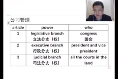 赵亮超能英语：从基础到精通的全方位英语提升课程