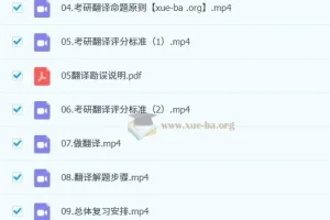 2020考研英语一强化翻译唐静名师讲座