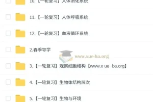 张雨桐初二生物培训班（春上·全国版·A+）