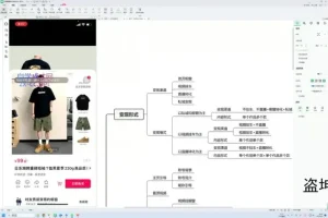抖音服装混剪打卡营第三期：男女装混剪实现月销千万