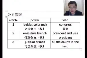 赵亮超能英语：从基础到精通的全方位英语提升课程